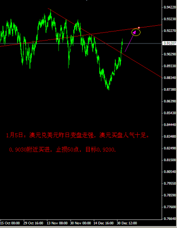 港股通日交易额有多大？了解一下港股通一天的交易量